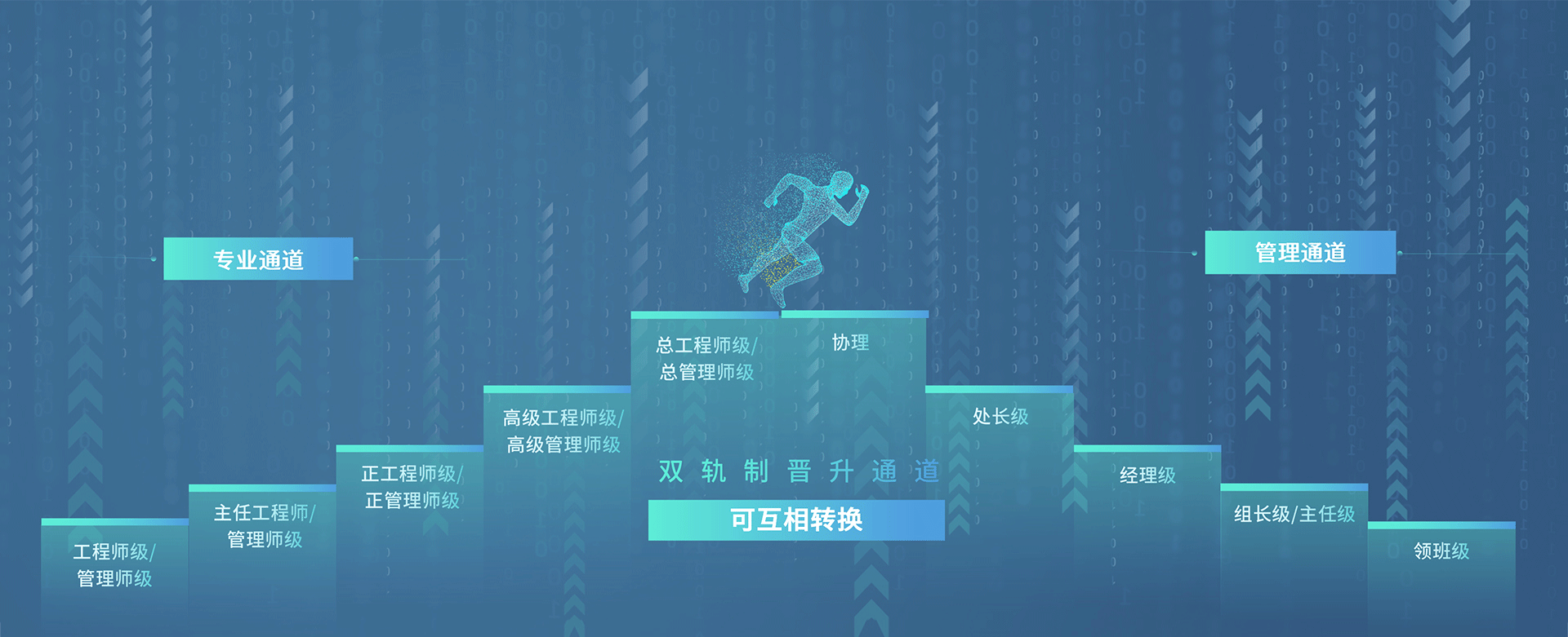 PA�콢��ƽ̨(�й���)�ٷ���վ-PA PlayAce