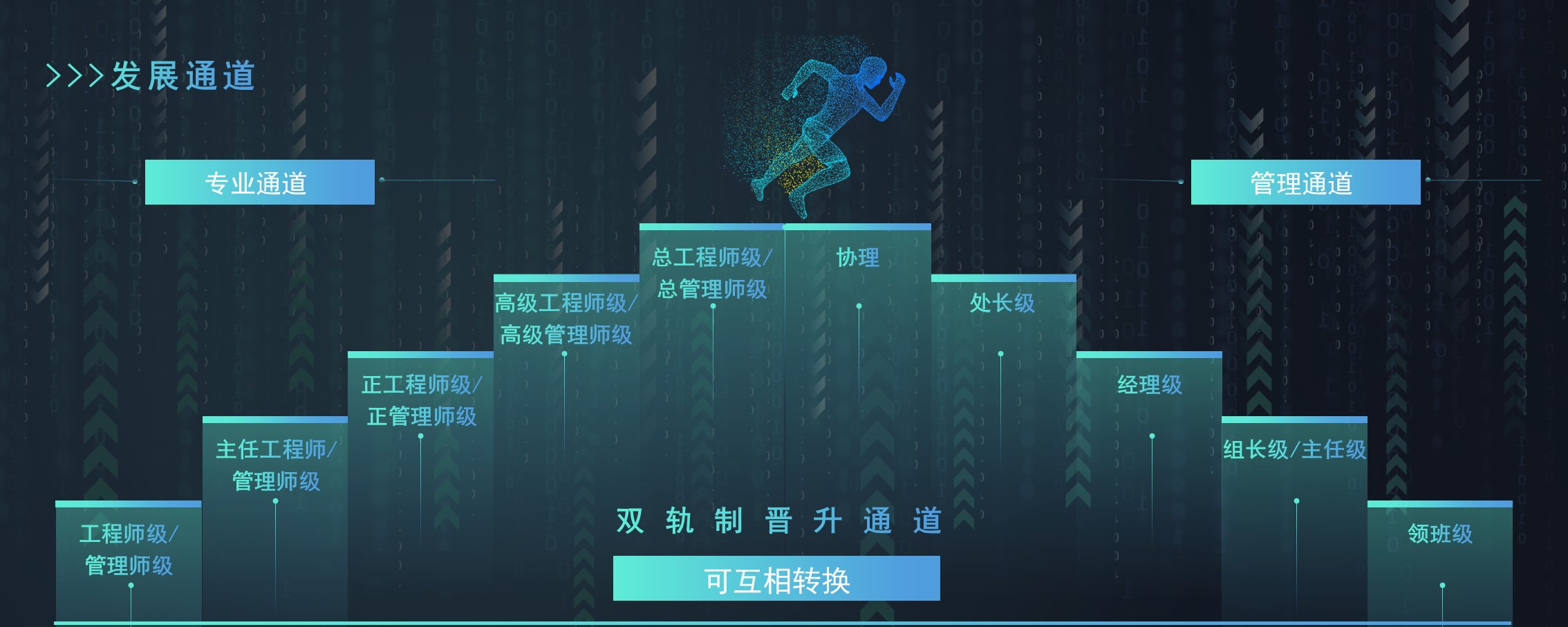 PA�콢��ƽ̨(�й���)�ٷ���վ-PA PlayAce