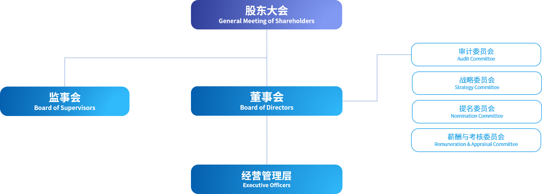 PA�콢��ƽ̨(�й���)�ٷ���վ-PA PlayAce